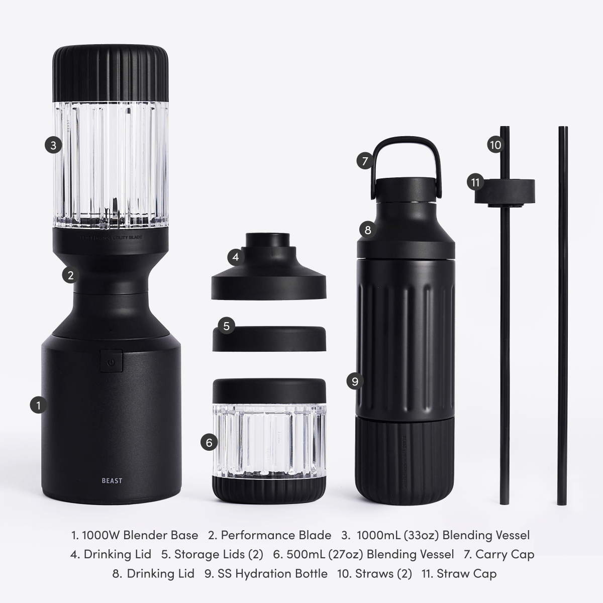 Beast Blender Tonal