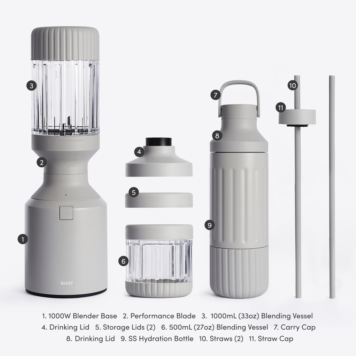 Beast Blender Tonal