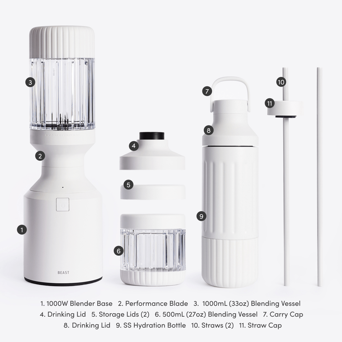 Beast Blender Tonal
